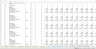 Hotel Development Project Excel Financial Model