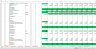Hotel Development Project Excel Financial Model
