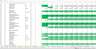 Hotel Development Project Excel Financial Model
