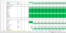 Hotel Development Project Excel Financial Model