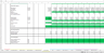 Hotel Development Project Excel Financial Model
