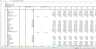 Hotel Development Project Excel Financial Model