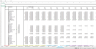 Hotel Development Project Excel Financial Model