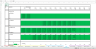 Hotel Development Project Excel Financial Model