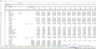 Hotel Development Project Excel Financial Model