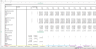 Hotel Development Project Excel Financial Model