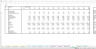 Hotel Development Project Excel Financial Model