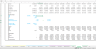 Hotel Development Project Excel Financial Model