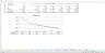 Hotel Development Project Excel Financial Model