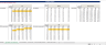 REITs investment model (SCPI in French)