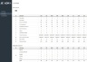 HR Recruitment Dashboard Template