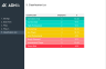 9 Box Grid Talent Management Template