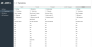 HR Metrics Dashboard Template