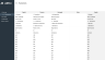 Health and Safety Dashboard Template