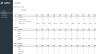 Health and Safety Dashboard Template