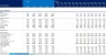 Mobile App Business Case Financial Model