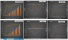 Mobile App Business Case Financial Model