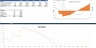 Mobile App Business Case Financial Model