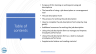 How to Write and Use a Job Description to Improve Employee Performance & Make Managing Easier