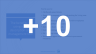 How to Write and Use a Job Description to Improve Employee Performance & Make Managing Easier