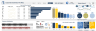 Excel Finance Administration Dashboard