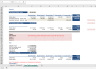 Multiple investing rounds Cap Table