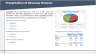 Investment Pitch Deck for Social Media Management company