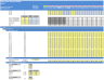 Online Shop Financial Model