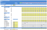 Online Shop Financial Model