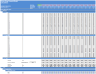 Online Shop Financial Model