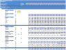 Online Shop Financial Model