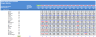 Online Shop Financial Model