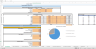 E-commerce Store Financial Model