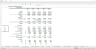E-commerce Store Financial Model