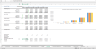 E-commerce Store Financial Model