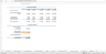 E-commerce Store Financial Model