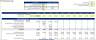 Preferred Equity - Waterfall Excel Model