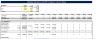Preferred Equity - Waterfall Excel Model