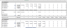 Preferred Equity - Waterfall Excel Model