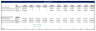Preferred Equity - Waterfall Excel Model