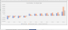 Preferred Equity - Waterfall Excel Model