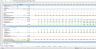 Pre tax financial model for renewable project (Solar/Waste to Energy, etc.)
