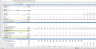 Pre tax financial model for renewable project (Solar/Waste to Energy, etc.)
