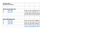 SaaS Cohort Analysis Template