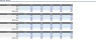 Generic Financial Model