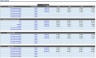 Generic Financial Model