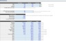 Generic Financial Model
