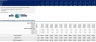 Generic Financial Model