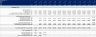 Generic Financial Model