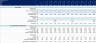 Generic Financial Model